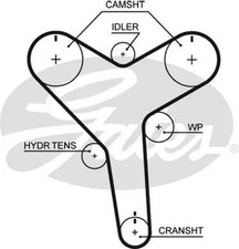 Kit de distribution Lexus RX