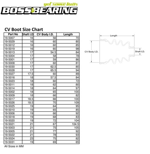 CV Boot Combo Repair Kit Front Outer for Polaris Big Boss 350L 6x6 1993 - Picture 3 of 3