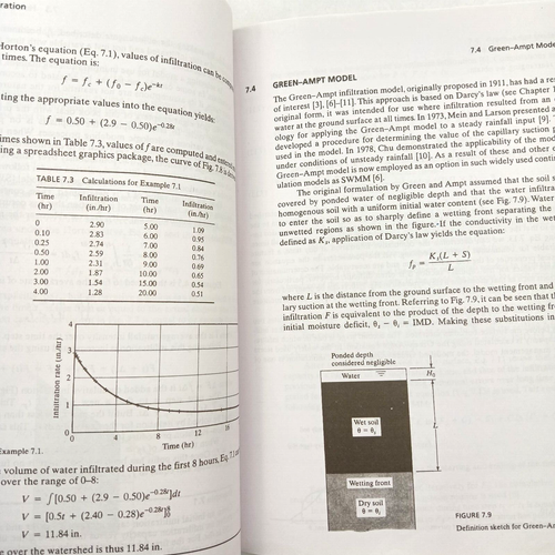 Introduction to Hydrology by Warren Viessman 5th Intl Softcover Ed Same Book - Imagen 11 de 15
