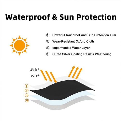 1x Washing Machine Cover Tumble Dryer Cover Washer Dryer Cover For Washer Roller - Picture 10 of 12