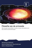 Abdolreza Alishahi (U. A.) | Filosofie Van De Armoede | Taschenbuch (2020)