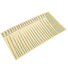 20 Pcs Guitar Fretboard Decals Sticker Keyboard Note Stickers for Beginner