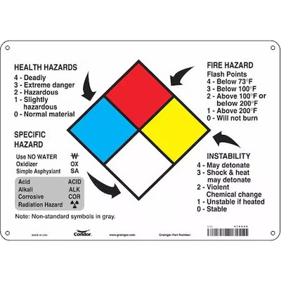 Condor 476G60 Safety Sign, 10 In Height, 14 In Width, Rectangle