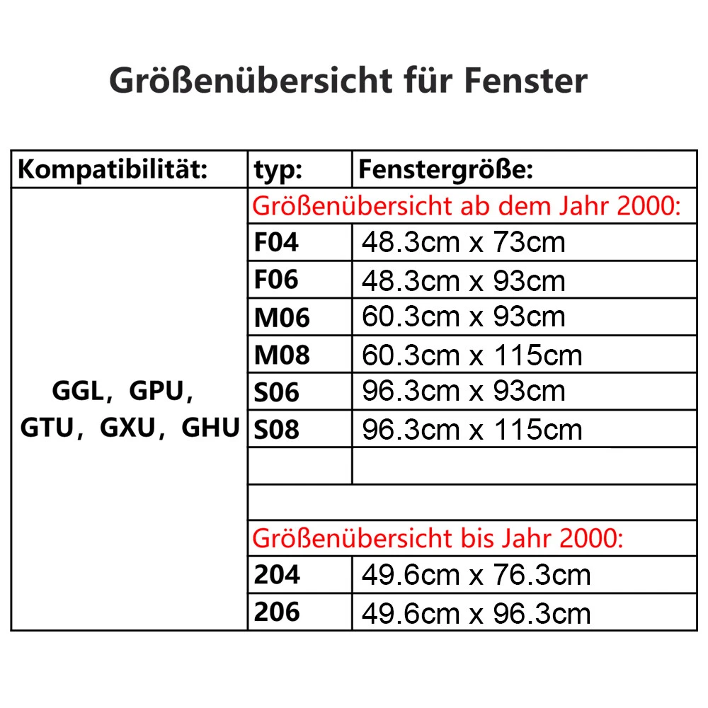Bild 3 von 13
