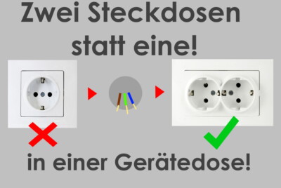 Gunsan Moderna 2-fach Steckdose Unterputz Komplett Weiss ...