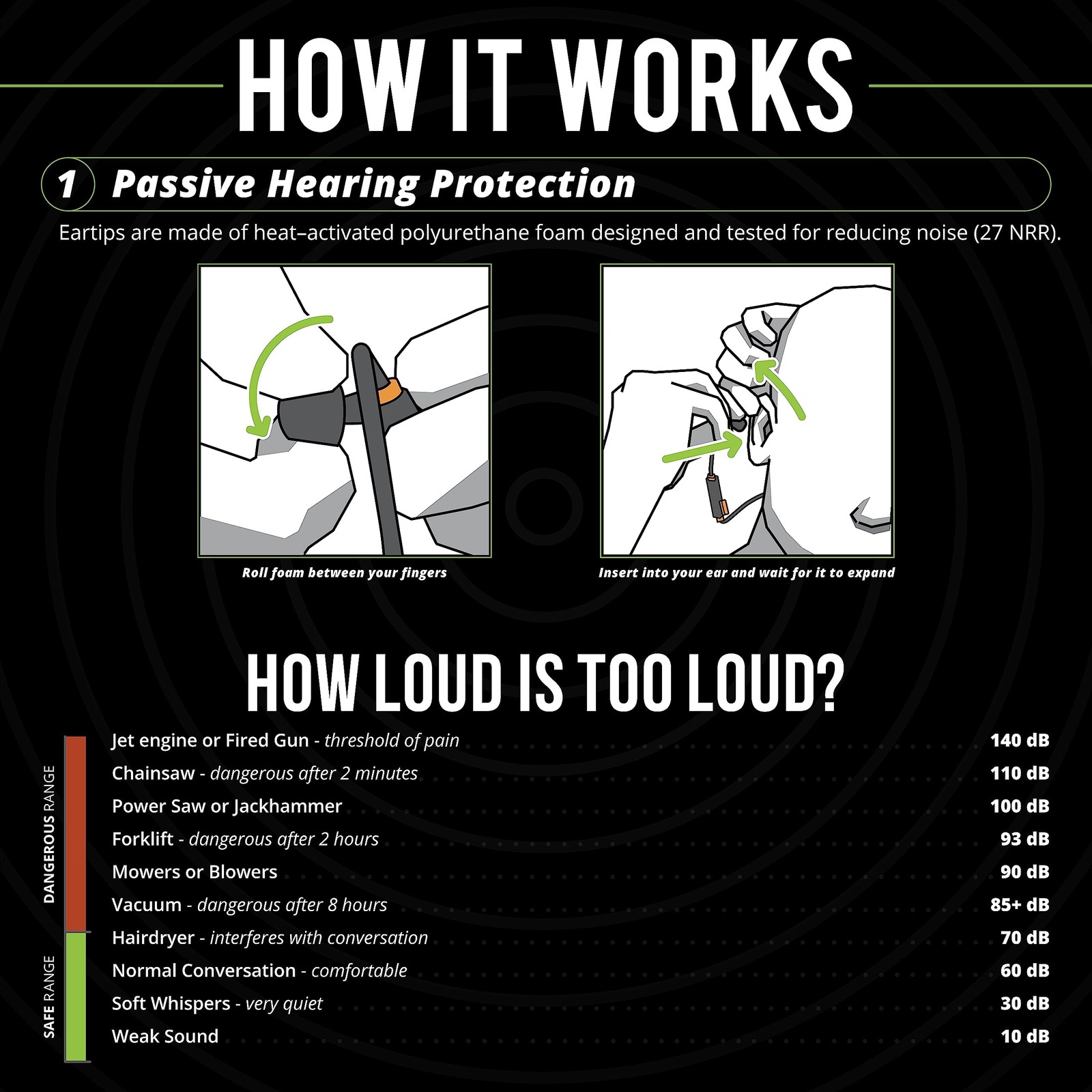 ISOtunes Pro 2.0 Bluetooth Noise Cancelling Headphones with Memory Foam Eartips