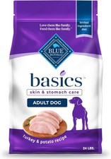 Blue Buffalo Basics Adult Dry Dog Food, Skin Stomach Care Turkey Recipe, 24-lb