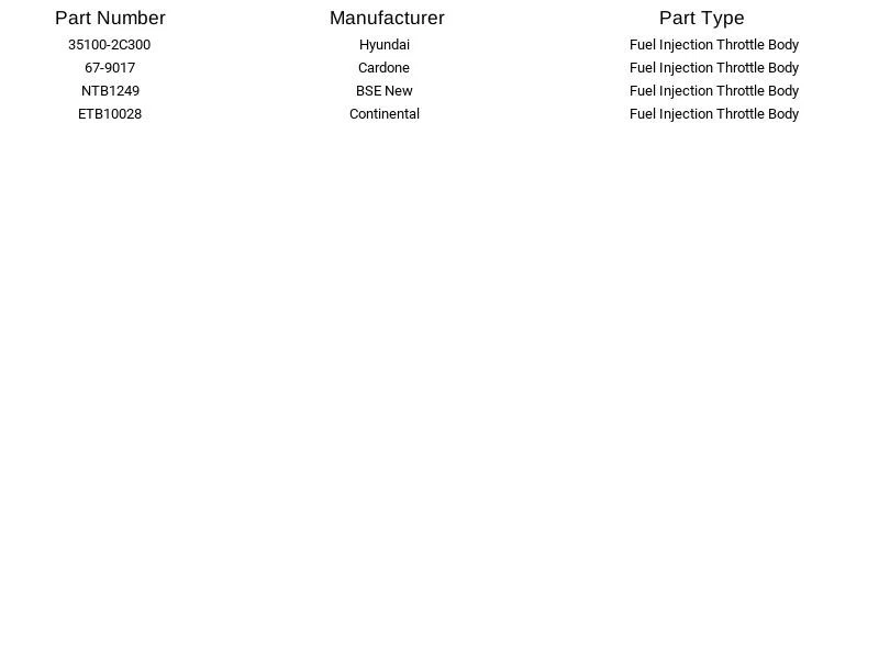 Cuerpo del acelerador de inyección de combustible Herko H35100-2C300 para Hyundai Genesis Coupé 10-14 Foto 4 de 4