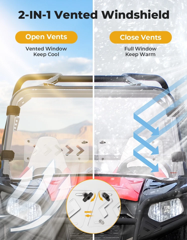 Parabrisas delantero ventilado para Polaris RZR 570 800/S 800/4 800 RZR XP 900 2008-2014 Foto 2 de 4