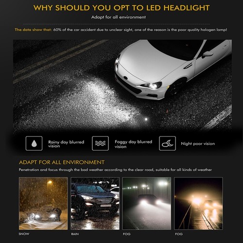 4sides 9007 HB5 COB LED Headlight Bulbs Conversion Kit High Low Beam 6000K White - Picture 5 of 12