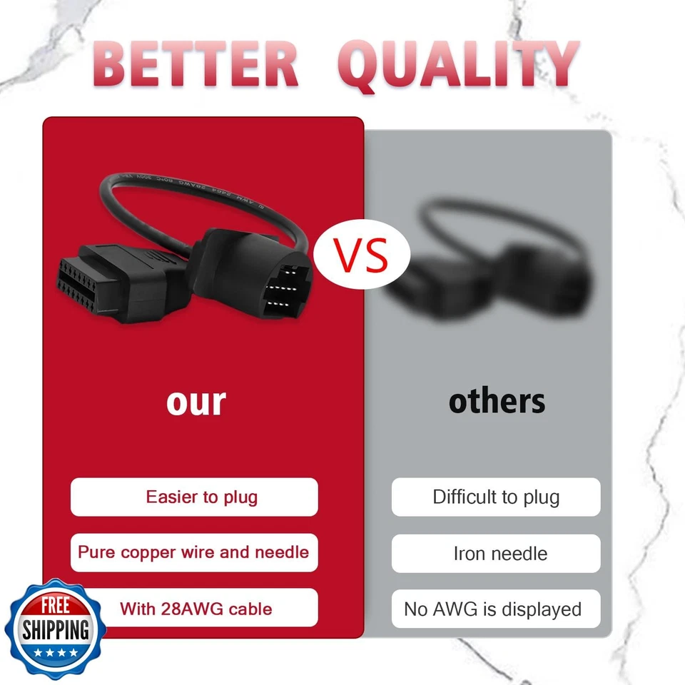 AMHTDOL OBDII Adapter Fit for Toyota 17 Pin OBD1 to 16 Pin OBD2 Diagnostic Ca - Image 3 of 4