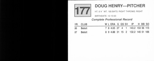 1988 Cal League Stockton Ports - You Pick 1!- Milwaukee Brewers Minor League - Picture 30 of 76