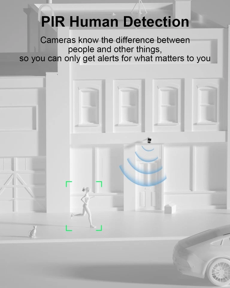 Solar Security Camera - Outdoor/Indoor - Colour Night Vision - Motion Detection - Image 4 of 4