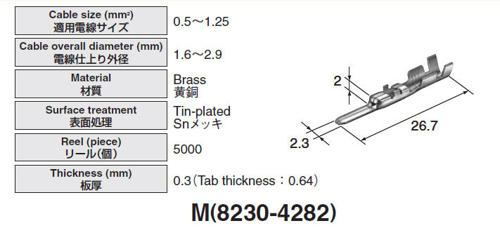ともページ Sumitomo Electrical Connector Kit HD Unsealed for OEM Car 2P