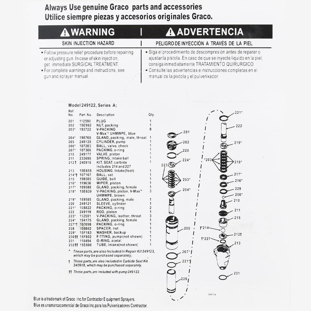 （New）Pump Repair Kit 249123 For Graco GH200 GH300 Fits GMax 7900 Hydramax 225