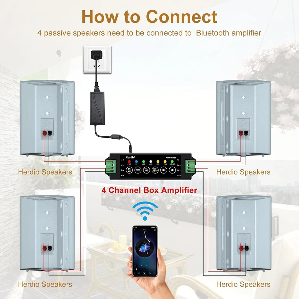 Herdio 400 W Stereo Bluetooth Lautsprecher 4" In/Outdoor Wasserdicht Wandhalterung 4 Stück