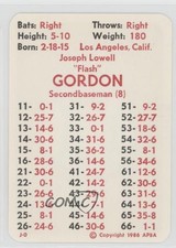 1986 APBA Baseball 1947 Season Joe Gordon HOF fm0