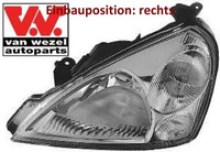VAN Wezel 5230962 Hauptscheinwerfer Rechts Scheinwerfer Frontscheinwerfer