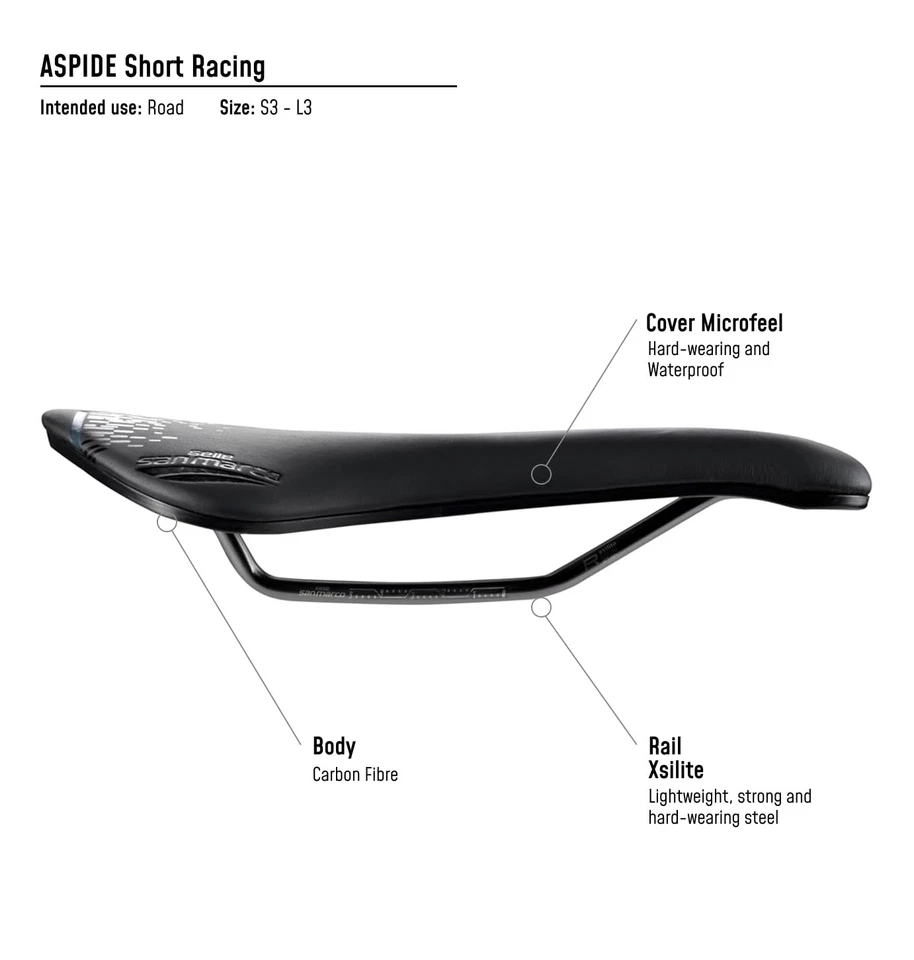 Sillín corto Aspide de carreras de ajuste abierto-manganeso, negro, para hombre, estrecho Foto 4 de 4