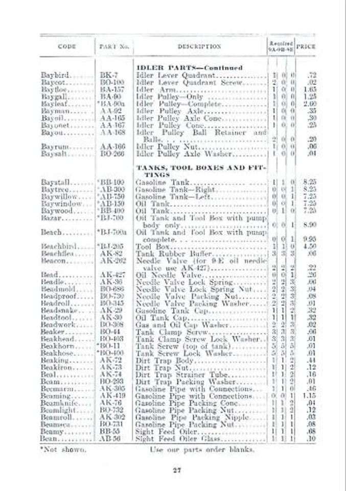 LISTA DE PIEZAS HARLEY DAVIDSON 1913 MODELOS 9A,9B,9E y 8E - reproducción antigua Foto 3 de 4