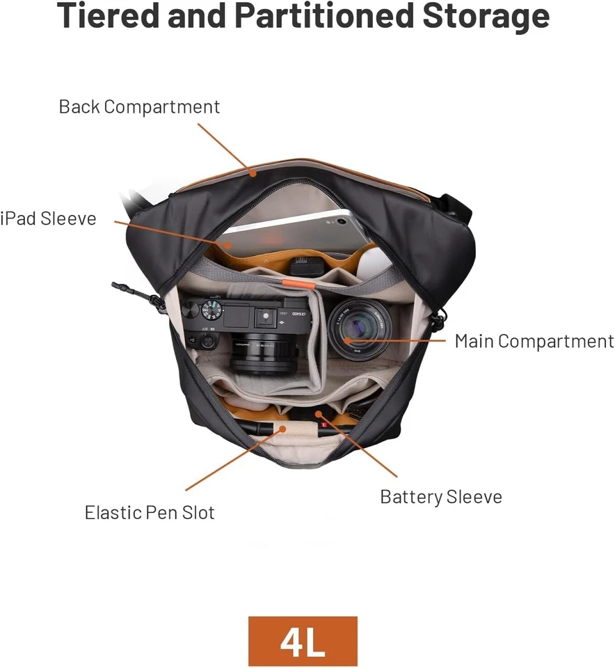 PGYTECH OneGo Solo Sling Bag V2 (Obsidian, 4L) - Image 2 of 4