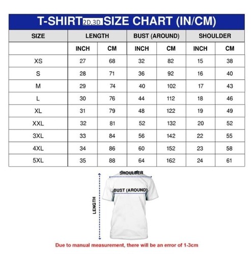 Personalized Led Zeppelin Rock Band Baseball Jersey Fanmade 3D Print T-Shirts - Picture 3 of 4