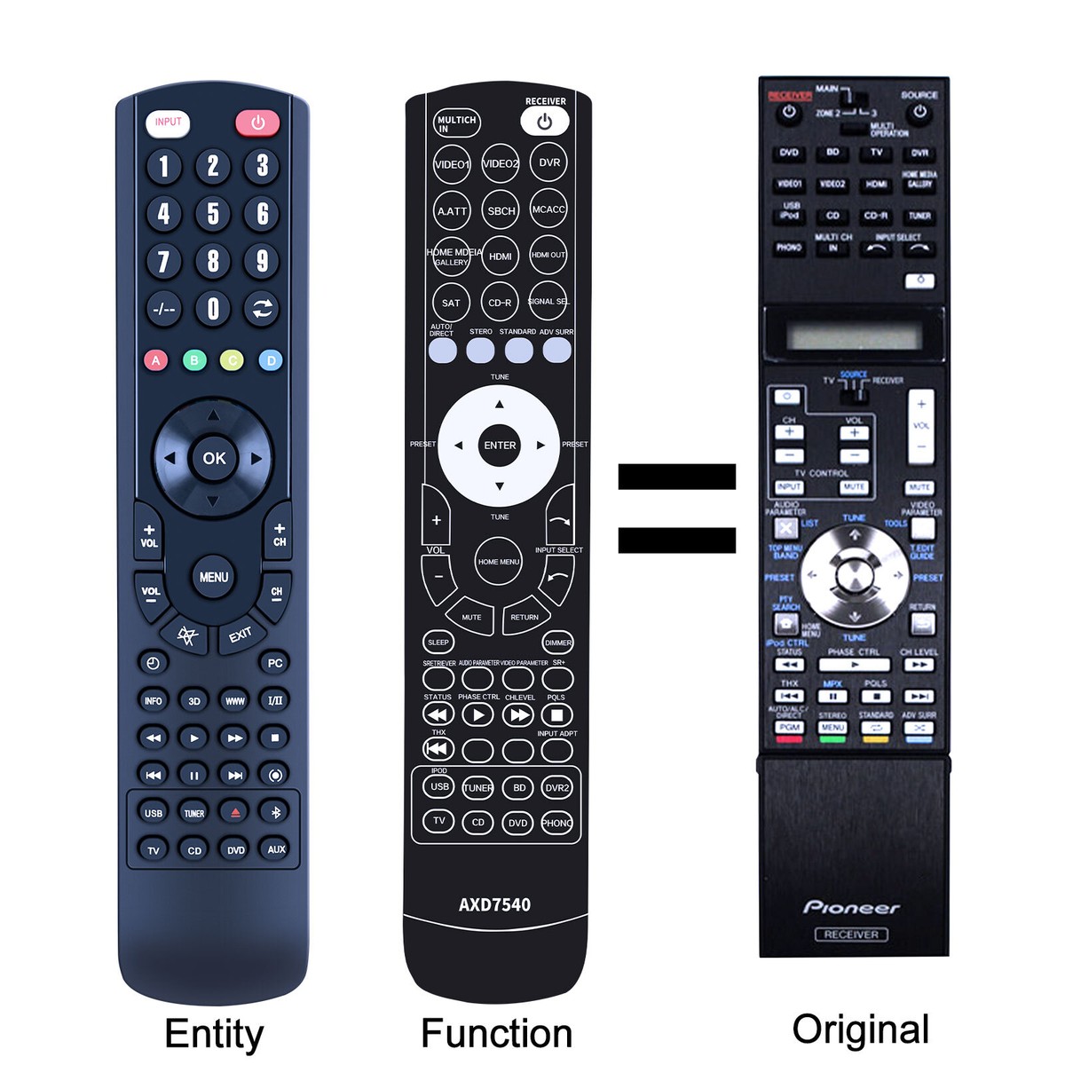 New AXD7540 Replacement Remote Control For Pioneer SC-LX82 | eBay