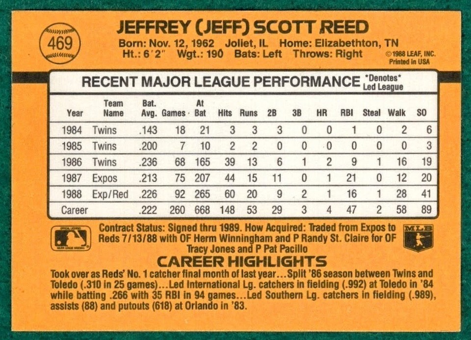 Jeff Reed - 1989 Donruss #469 - Cincinnati Reds Baseball Card | eBay