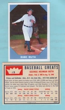 2021  -- 1960 Style Baseball Greats Collectors Card # 3 Babe Ruth