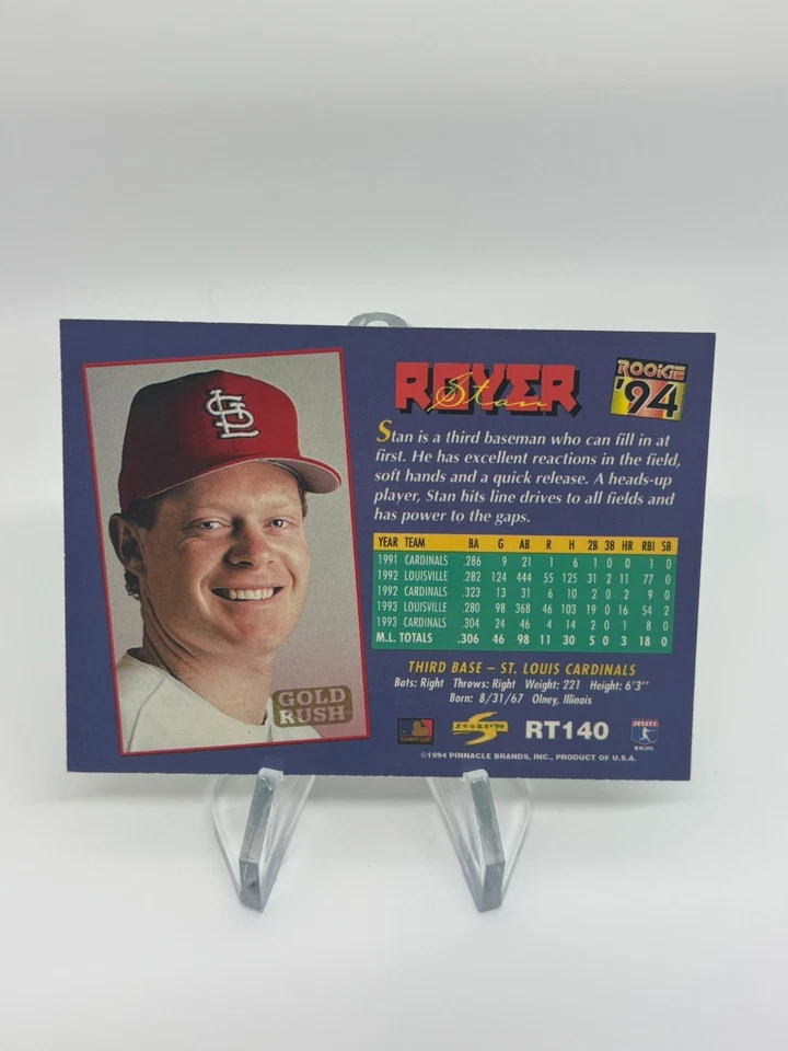 1994 Score Rookie & Traded - Stan Royer #RT140 Gold Rush - St. Louis Cardinals - Image 2 of 2