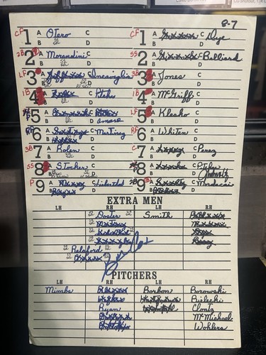 John Smoltz 1996 Game Used Signed Lineup Cy Young GU Bobby Cox HOF Auto 