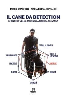 Il cane da detection. Il binomio uomo-cane nella ricerca... | Buch | Zustand gut