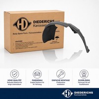 Verkleidung Radhaus Vorne Rechts Diederichs 3486008 Passend FÜR Fiat Opel