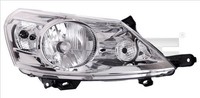 Scheinwerfer Links Halogen H4 FüR Fiat Scudo Peugeot Expert Citroen Ab 07->