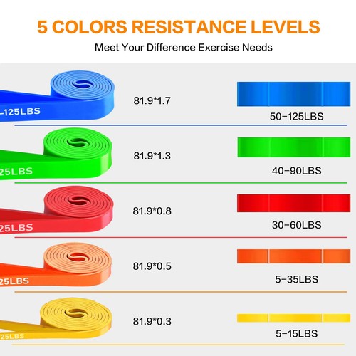 Resistance Bands, Pull Up Bands, Pull Up Assistance Bands Set for Men & Women... - Picture 2 of 6