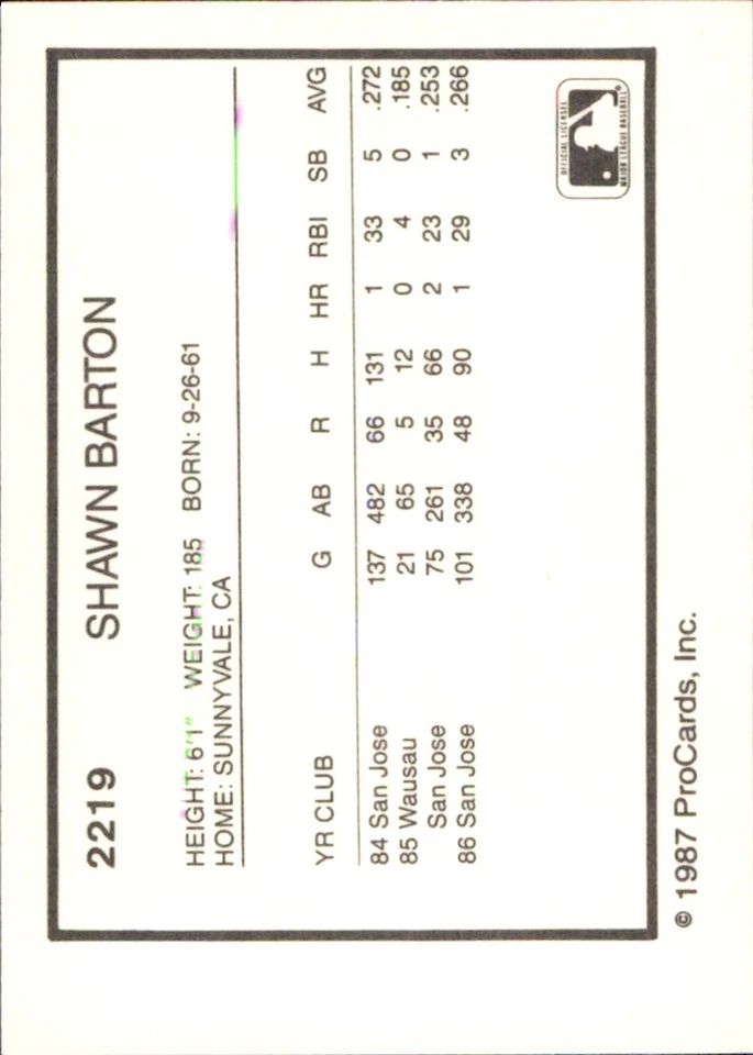 Shawn Barton 1987 ProCards #2219 RC San Jose Bees *AutographDen* - Image 2 of 2
