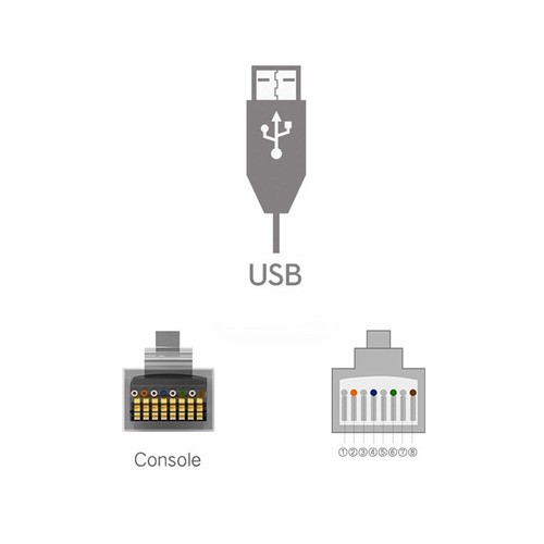 USB to RJ45 Router Control Line For Adapter Cable Console Cord RS232 - Picture 5 of 7