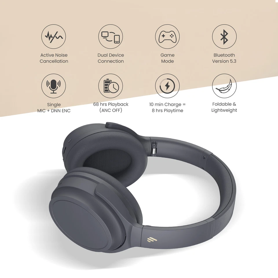 Наушники Edifier WH700NB Bluetooth с активным шумоподавлением 68 H Play - Изображение 3 из 4