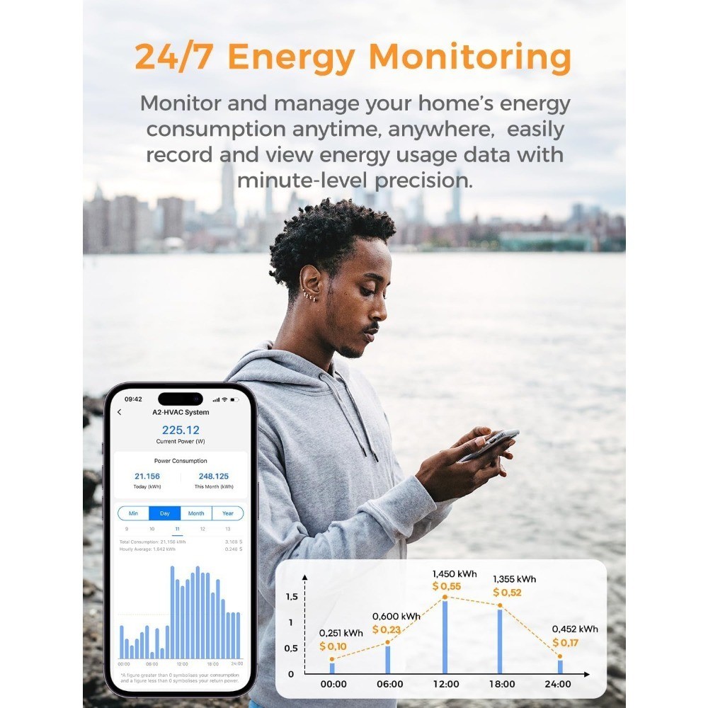Smart Home Energy Monitor Compatible with Home Assistant Real Time Electricity