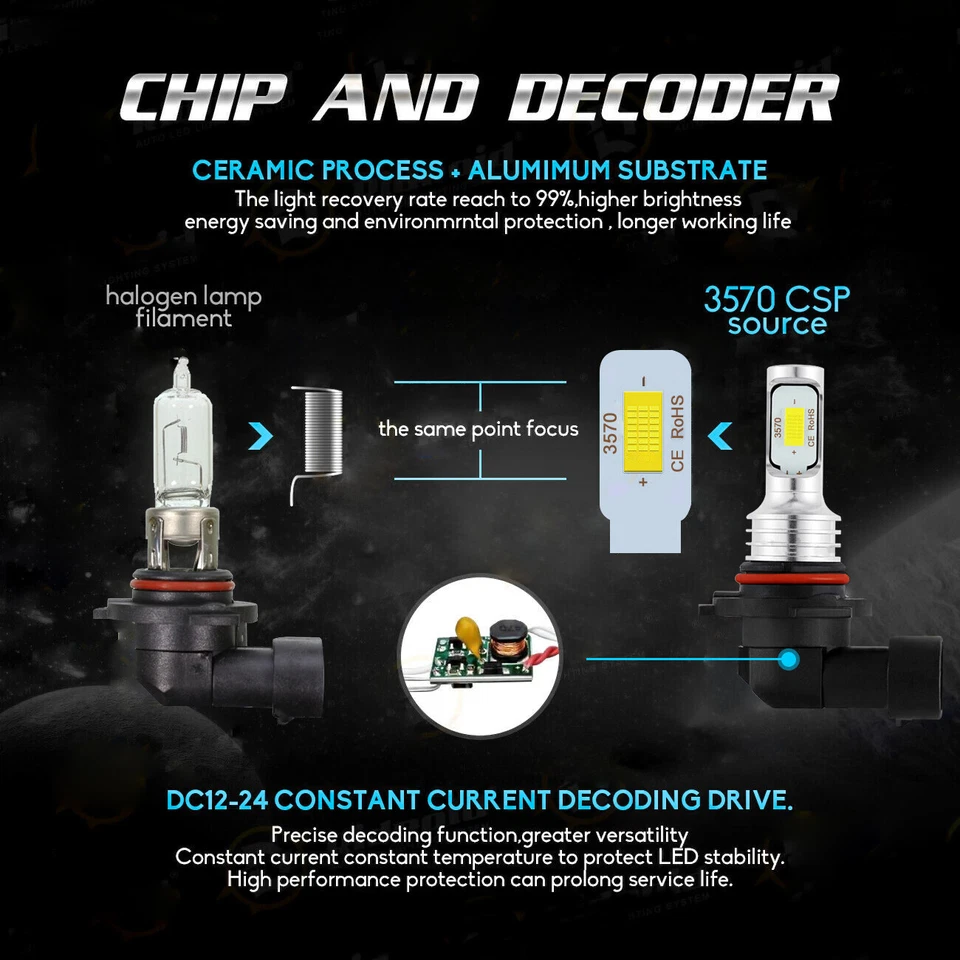 Para Chevy Trailblazer 2002-09 8000K Combo 9005 9006 880 LED Faros Antiniebla Foto 4 de 4