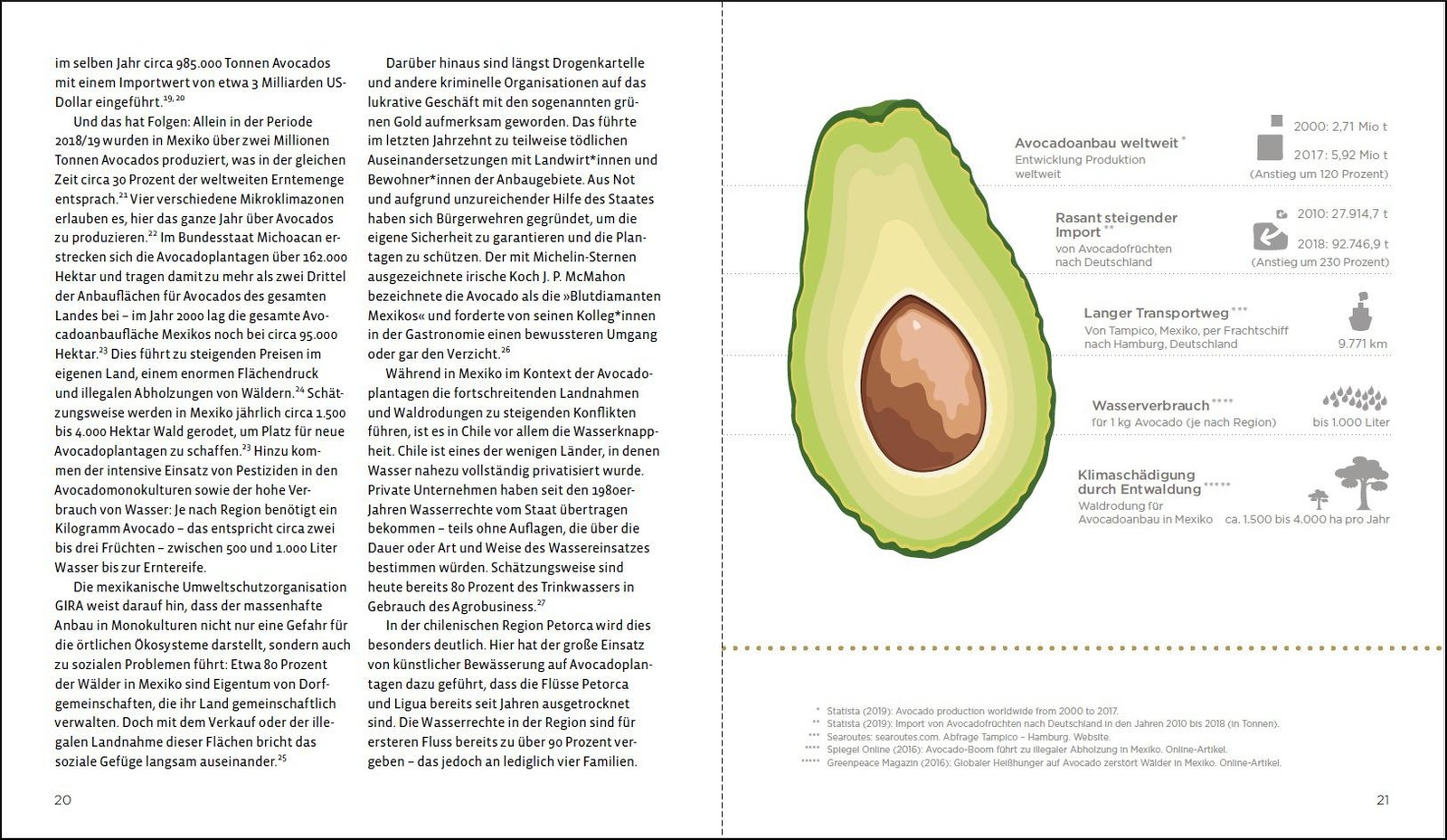 Thumbnail - Super Local Food Stefanie Schäfter