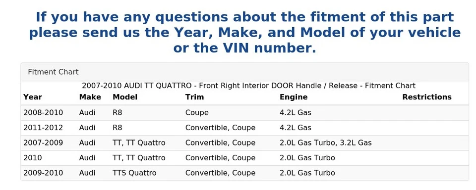 AUDI TT QUATTRO 2007-2010 - Manija de puerta interior delantera derecha / liberación Foto 4 de 4