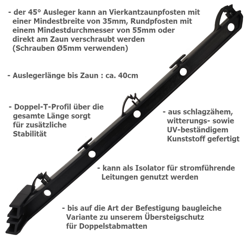 5x Übersteigschutz Überkletterschutz Isolator Katzenstopp Holzzaun Zaun Zäune - Bild 5 von 7