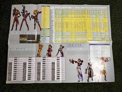 Póster de videojuego vintage Square Enix 2003 Final Fantasy X2 PlayStation 2 - Imagen 3 de 3