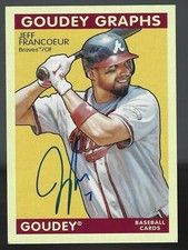 Jeff Francoeur 2009 Upper Deck Goudey Autographs Card# GG-JF