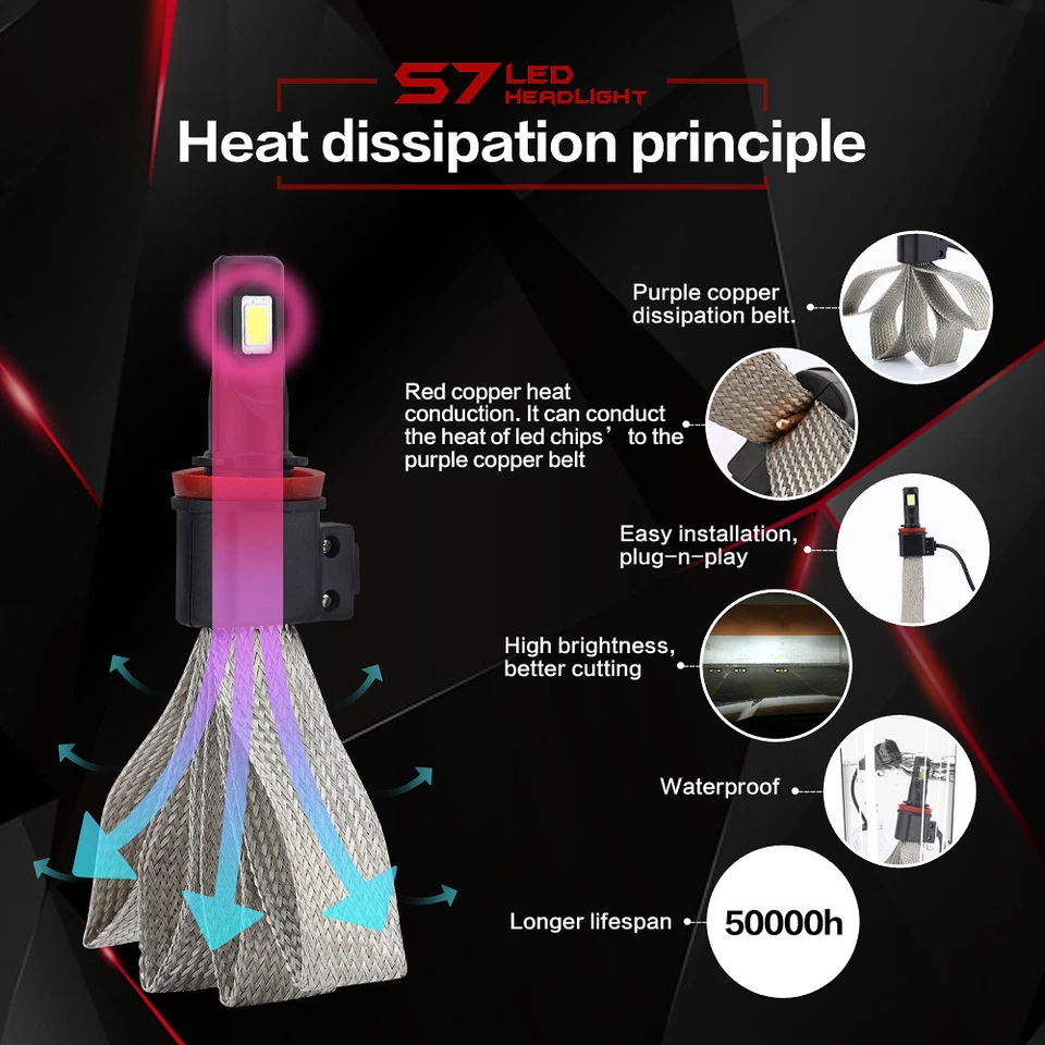 S7 High Brightness LED Headlight Kit 60W 6400LM 72W 8000LM H11 H4 9004 H13 H7 H3 - Image 3 of 4