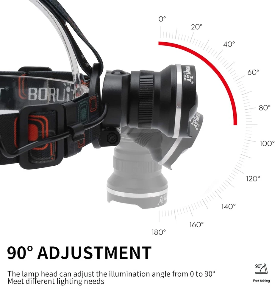 BORUIT RJ-2166 Super Bright LED Headlamp with White Light,3 Modes Adjustable Hea - Image 3 of 4