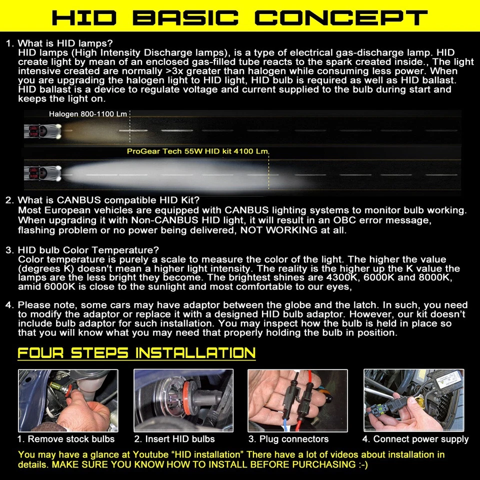 55W H7 6000K Heavy Duty CANBUS 12V AC HID Xenon Conversion Kit Headlight Fog - Image 4 of 4