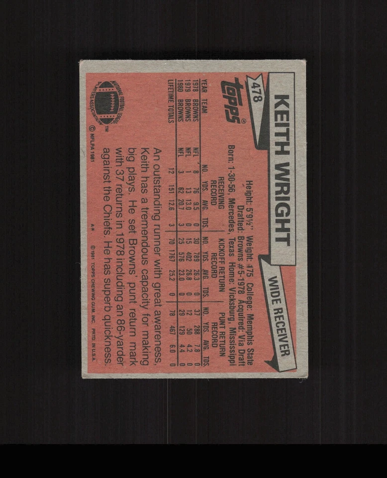 1981 Topps #478 Keith Wright Football Card Cleveland Browns - Image 2 of 2
