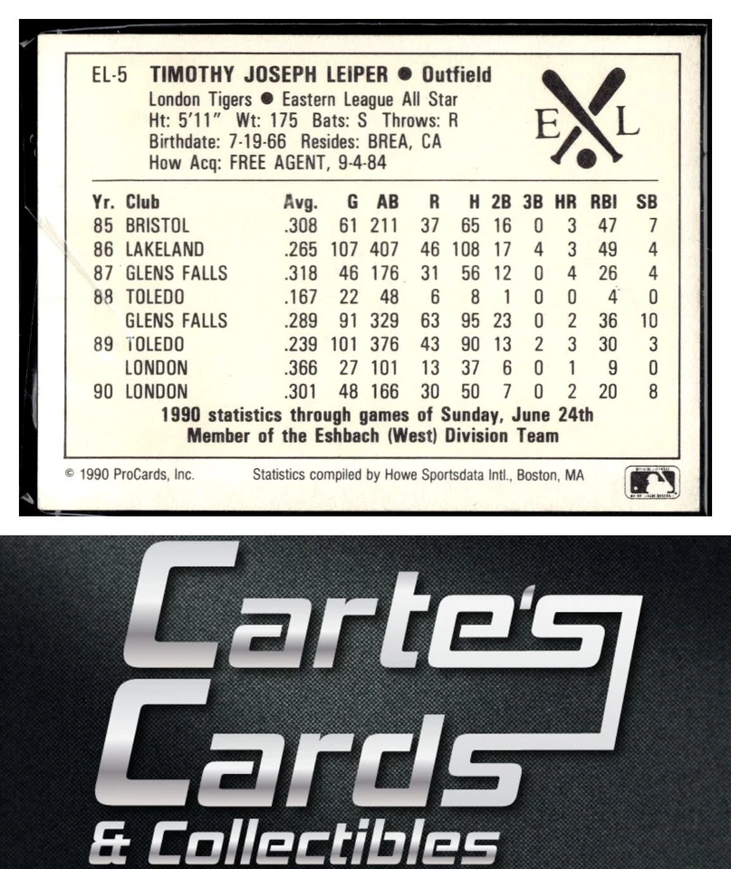 Tim Leiper 1990 ProCards Eastern League #EL5 TTM/IP Signed Autographed - Image 2 of 2